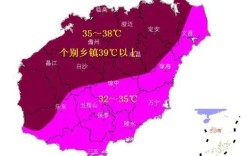 为什么海南儋州那么热？海南省儋州的气温是多少