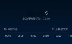 华为手机自带天气怎么查看过去15天的天气预报？新未来15天天气多少度