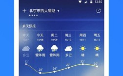 怎样看天气预报空气质量？天气预报o3多少才合格