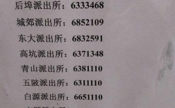 绵阳包括那些乡镇？武都城郊乡派出所电话号码是多少