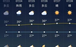 东阳属于什么地貌？东阳温度今天多少度