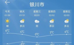 银川为什么冷？银川冬天温度一般多少