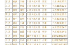紫亥月可以室内养护吗？亥月30天他们是各管多少天