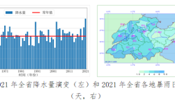 21年种麦时间？莱芜历史天气最冷零下多少度会冻死