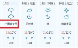 2023年山西雨水多不多近期雨水多不多？绛县现在天气多少度