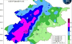 中国有几个气象台？北京有多少气象观测站