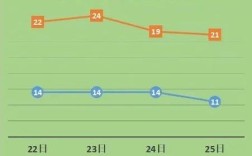 南宁一年最冷是多少度？南宁最底温度是多少钱