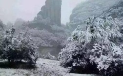 武夷山会下雪吗？今天武夷山的温度是多少