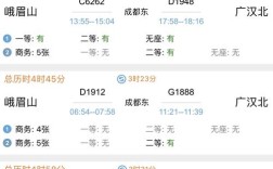 坐高铁在广汉北下车后，怎么坐公交去连山镇？广汉至连山镇多少里
