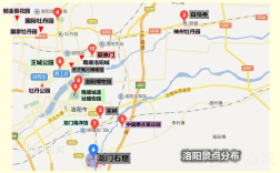 河南省洛阳的区号是多少？洛阳龙门的区号是多少钱