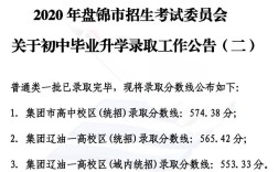 2020年盘锦市中考总分多少分？盘锦2020年最低温度是多少