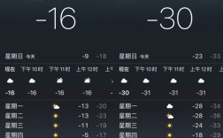 长白山气温是多少？长白山现在的气温是多少