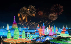 哈尔滨市2020年人均生活费哈尔滨2020年最冷多少度