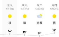 喀什冬天气温是多少度？喀什最低气温多少度