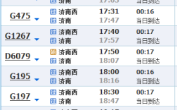 鞍山去青岛莱西高铁路线？济南东站坐高铁到鞍山需要多少个小时