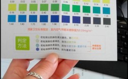不同色光在空气中传播速度相同吗？空气质量多少颜色