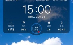 最精准的天气预报软件是哪个？天气预报能提前多少天预测