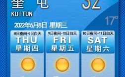 奎屯在什么地方？奎屯今天多少度