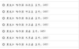 0451是哪里的区号？绥化区号多少