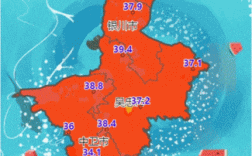 宁夏一年四季温度？宁夏有史以来最高气温是多少