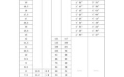 河南统考体育133分算个什么水平？133体高等于多少厘米