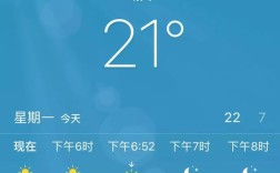 攀枝花冬天冷吗~？攀枝花最冷温度是多少