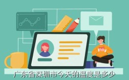 请问深圳那些地方的座机号码是以28开头的？深圳28日温度是多少