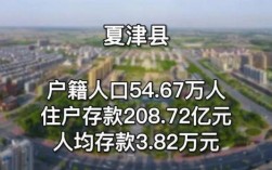 禹城是哪个城市？在夏津县一个月能挣多少钱