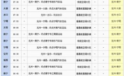 象江生态旅游景点？象州至水晶班车票价多少钱