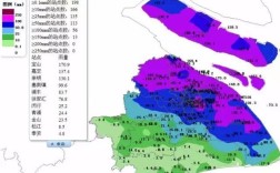 上海历年降雨量？上海降水量是多少