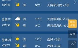 丽江最热有多少度？丽江的气温是多少