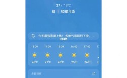 哪个地方的冬天气温最高？夏门冬天最高多少度气温