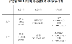 2021年11月25有什么考试？11月25日气温多少