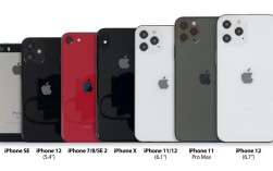 4500买的苹果12mini252值吗？iphone十二mini多少钱