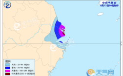 2021年六号台风什么命名？平湖今天气气压多少