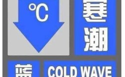 142123开头的身份证是哪里的？山西阳原最高温度有多少