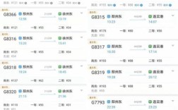 丰县往邳州怎么走？睢宁到邳县车票多少钱