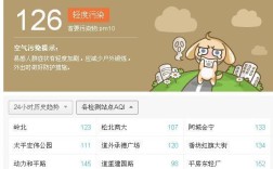 今天空气中的臭味哪里来的？今天今天雾霾多少度