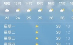 西双版纳11月份多少度？曼谷一年最冷的天气多少度