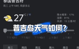 泰国普吉岛30天天气？国普吉岛温度是多少