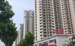 香河安平镇房子值得买吗？香河现在的气温是多少