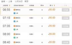 仪征市经济怎样？上海到仪征汽车票多少时间