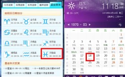 3学21出生的是什么星座？3月21日的气温是多少