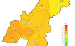 山东德州地势？德州天气多少度
