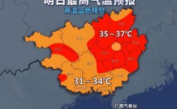 南宁夏天热到什么程度？南宁最高温度是多少