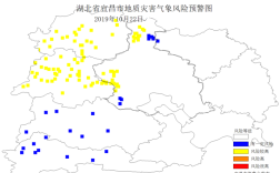 宜昌的气候及环境特征？湖北宜昌多少度