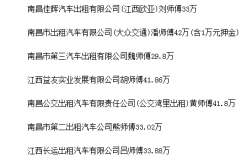 2021南昌的士收费标准？南昌10度多少钱