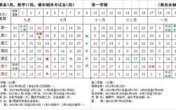 2022安徽师范大学元旦放假安排？安徽元旦温度大概多少度