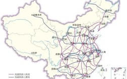 八纵八横的起止点？东营至满洲里多少公里