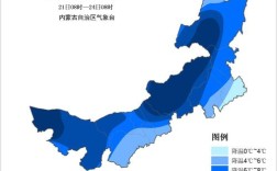 蒙古一年四季温度？内蒙锡盟气温是多少